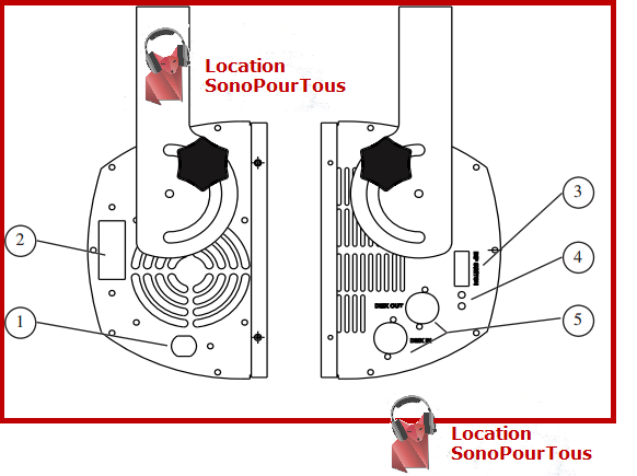 Description du e stroboscope STB-520, important pour la location