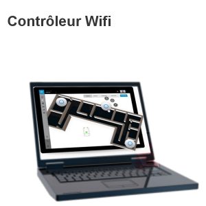 Location contrôleur et gestion réseau pour antenne Wifi 