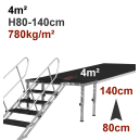Location pack scène 4m² avec praticables H40-60cm