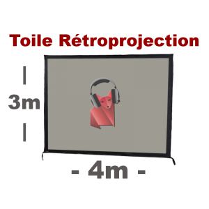 Toile Retroprojection (projection arrière) pour écran 4x3
